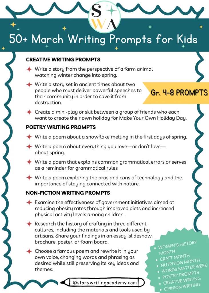 50 March Writing Prompts for Kids in grades 4-8